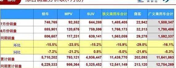 Great Wall, Mercedes-Benz, BMW, Toyota, Audi