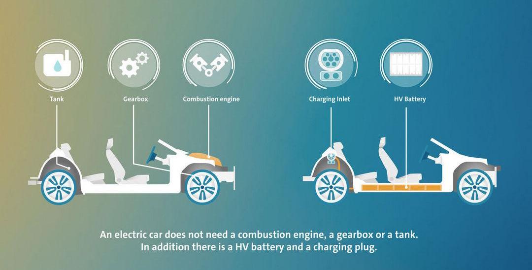 Volkswagen, Ford, Audi, Golf, Skoda