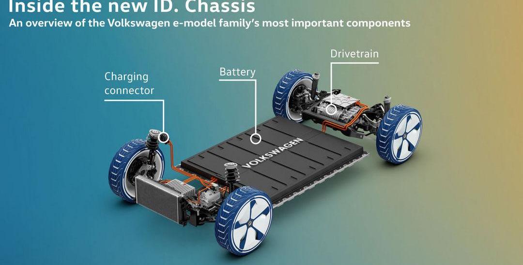 Volkswagen, Ford, Audi, Golf, Skoda