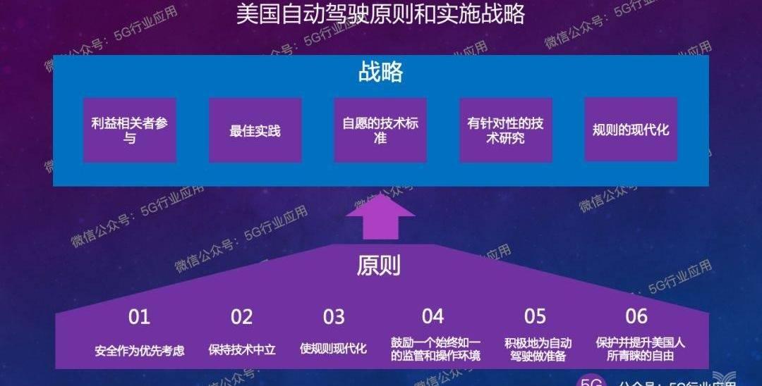 Hyundai, Honda, Beijing, Volkswagen, Toyota