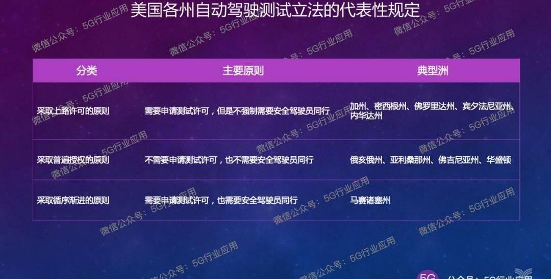 Hyundai, Honda, Beijing, Volkswagen, Toyota