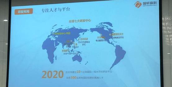 JAC, Chery, BYD, Hyundai, Zotye