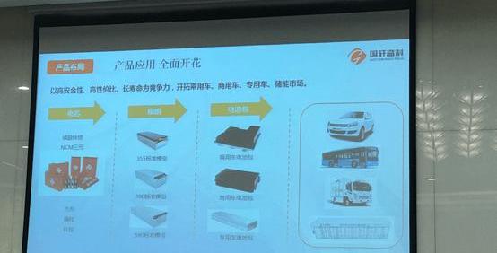JAC, Chery, BYD, Hyundai, Zotye