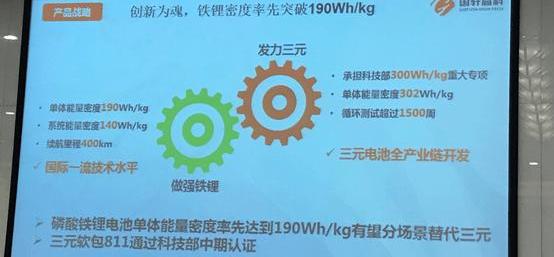 JAC, Chery, BYD, Hyundai, Zotye