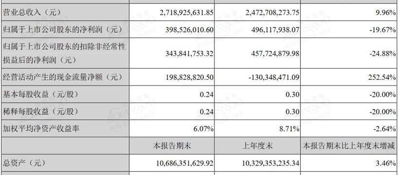 BYD, Jinlong, Discovery