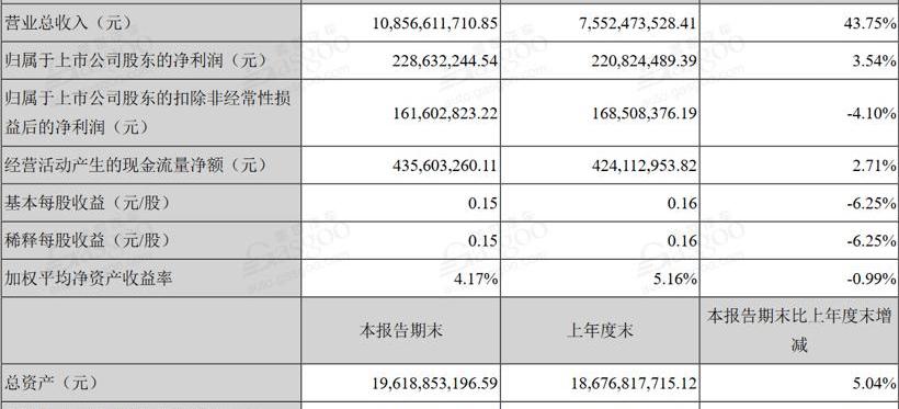 BYD, Jinlong, Discovery