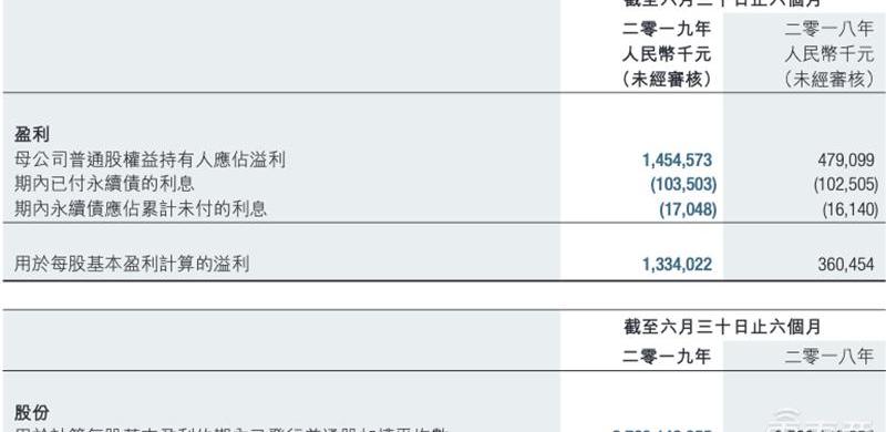 BYD, Audi, Mercedes-Benz, BMW, Ford