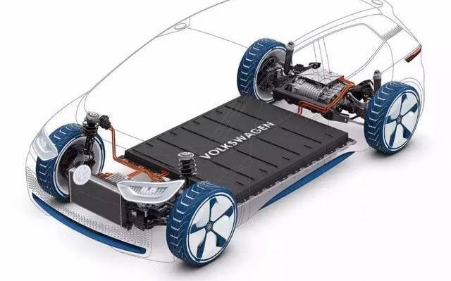 Volkswagen, Tesla, Audi, Beijing, Passat