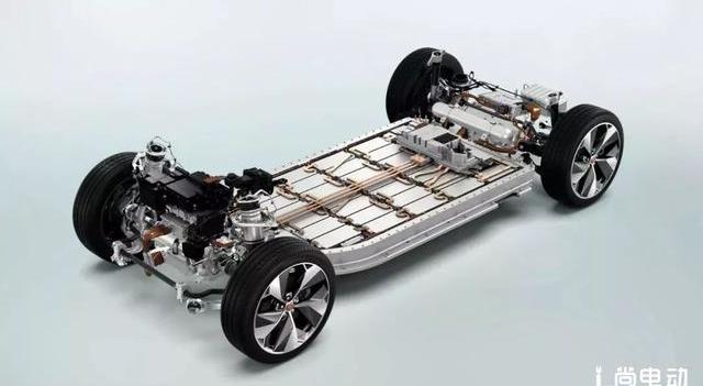 Tesla, Weilai, Audi, Mercedes-Benz, Discovery