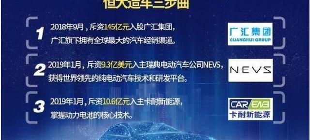 Geely automobile, Volvo, found