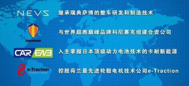 Geely automobile, Volvo, found