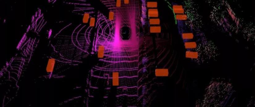 Weilai, Tesla, Beijing, Hechuang, Tucki