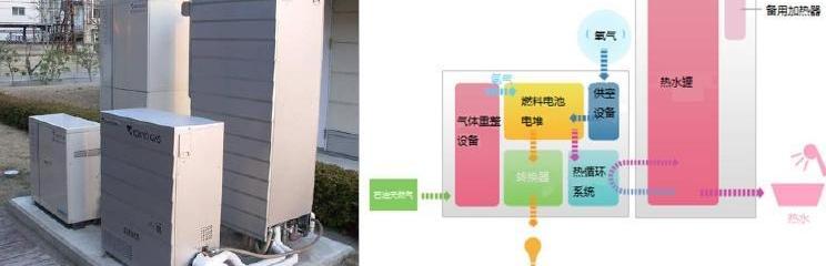 Toyota, Nissan, Century, Dongfeng