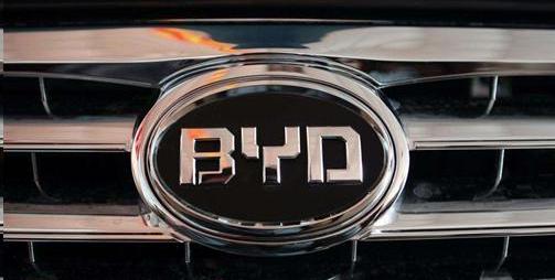 BYD, Audi, Mercedes-Benz, Beijing, Volkswagen