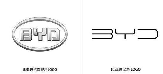 BYD, Audi, Mercedes-Benz, Beijing, Volkswagen