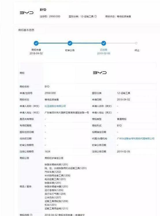 BYD, Audi, Mercedes-Benz, Beijing, Volkswagen