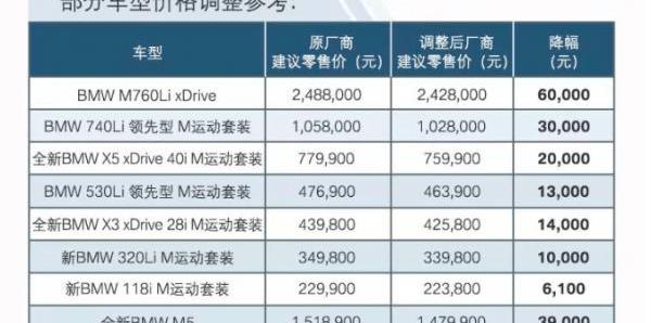 Mercedes-Benz, BMW, MINI, mercedes benz c, Jaguar
