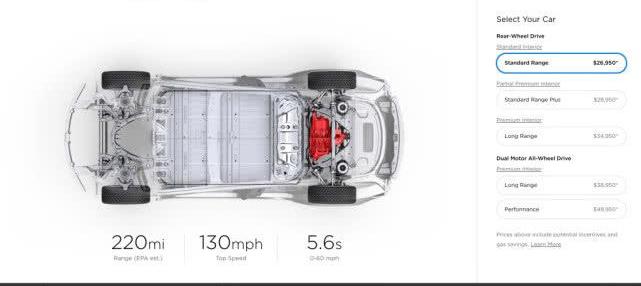 特斯拉,Model 3,遠程,北京