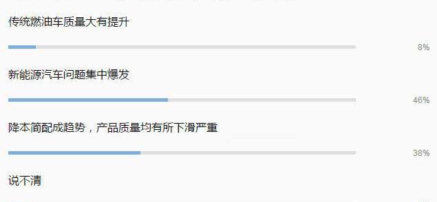 Volkswagen, Touareg, Mercedes Benz, Porsche, Toyota