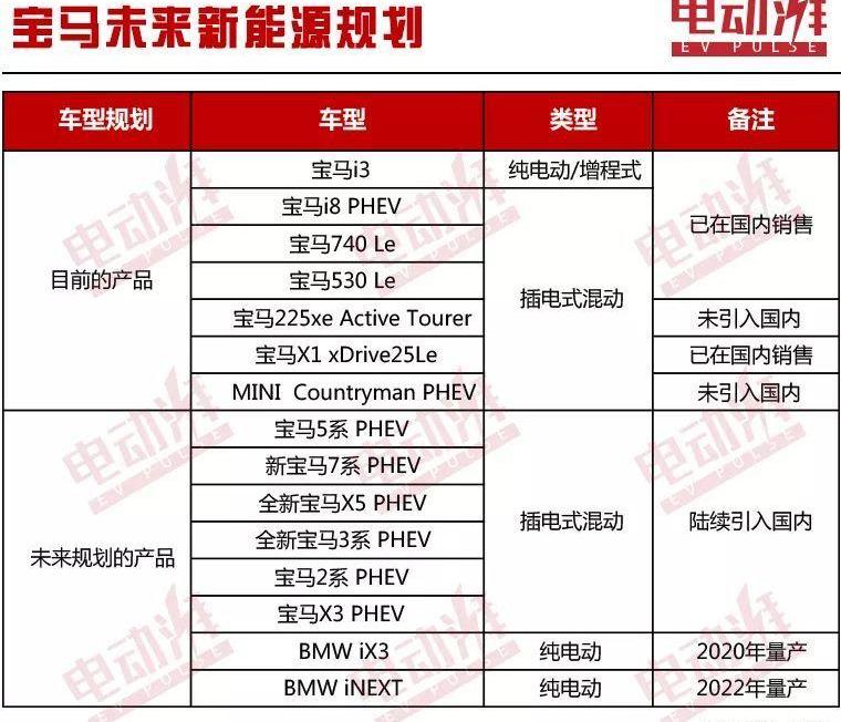 BMW, Mercedes-Benz, Audi, Mercedes-Benz GLE, Mercedes-Benz S-Class