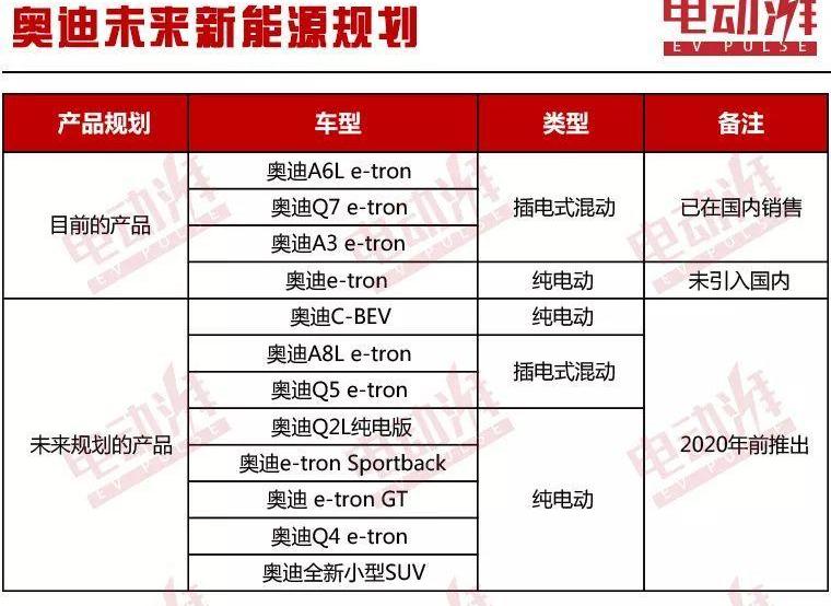 BMW, Mercedes-Benz, Audi, Mercedes-Benz GLE, Mercedes-Benz S-Class