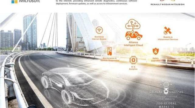 Nissan, Mitsubishi, BMW, Beijing, Volvo