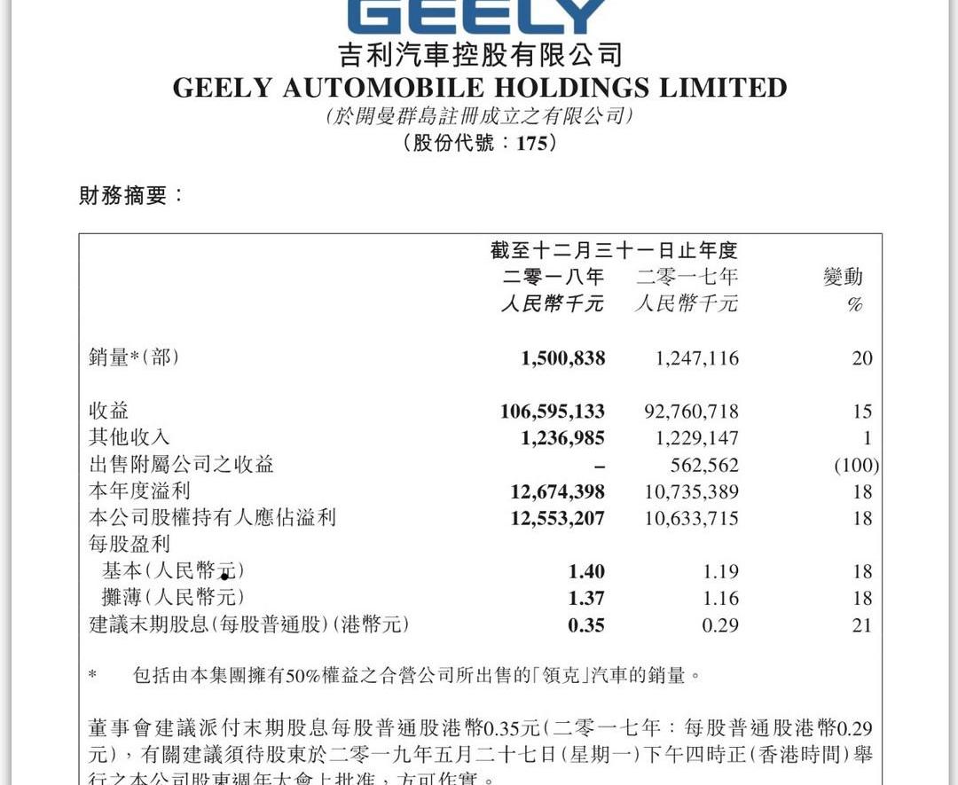 Geely automobile, lectra, emgrand, borui, lectra 02