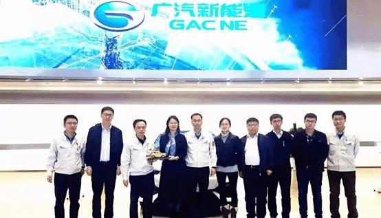 Chang 'an, BMW, Volkswagen, Futian, Dongfeng