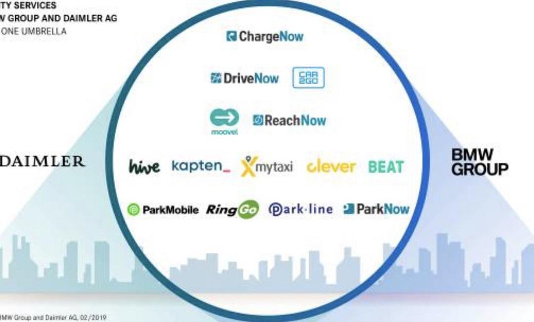 BMW, Mercedes-Benz, Audi, BMW i3, Mercedes-Benz Class A