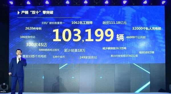 Aichi, BMW, Volkswagen, Discovery, Gun