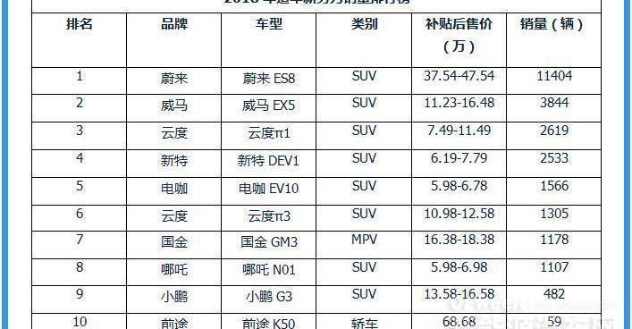 Aichi, BMW, Volkswagen, Discovery, Gun