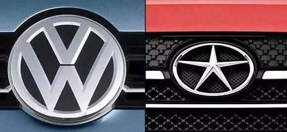 Jianghuai, Volkswagen, Weilai, Jianghuai iEV7, BYD