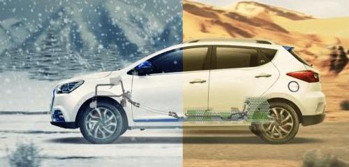 Jianghuai, Volkswagen, Weilai, Jianghuai iEV7, BYD