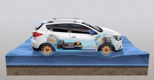 Jianghuai, Volkswagen, Weilai, Jianghuai iEV7, BYD