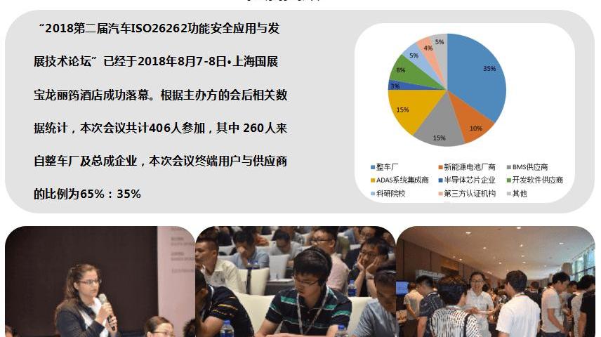 Beijing, Great Wall, Weilai