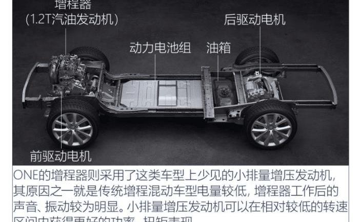 Lifan Automobile, Tesla, Jianghuai, FAW and Toyota