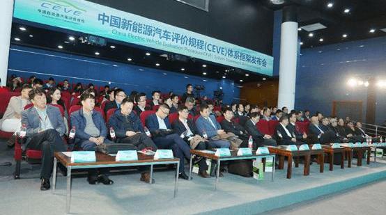 Beijing, Beijing Auto