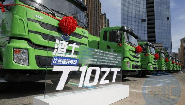 BYD, Beijing, Dongfeng, superior, found