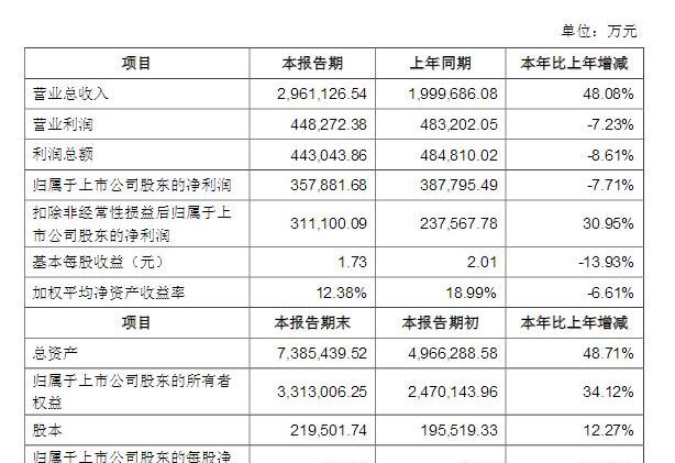faw, Beijing, Aichi, Chang' an, Dongfeng