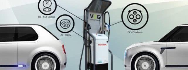 Honda, Civic, Beijing