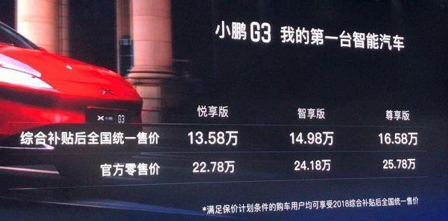 蔚來,小鵬,特斯拉,小鵬G3,Model 3