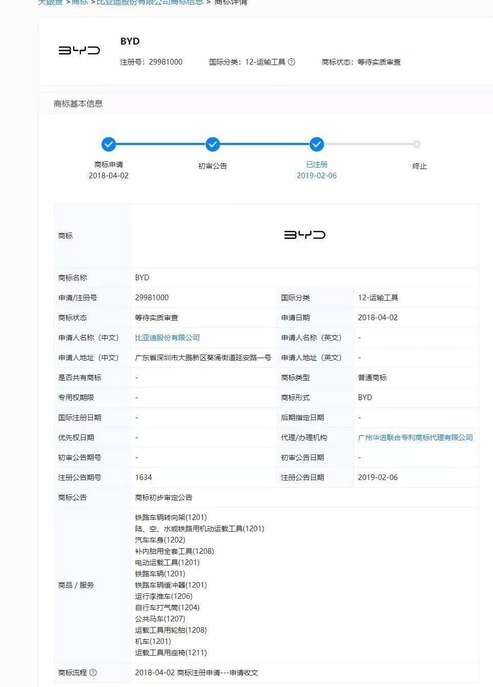 BYD, Audi, Ferrari, Mercedes-Benz, Beijing