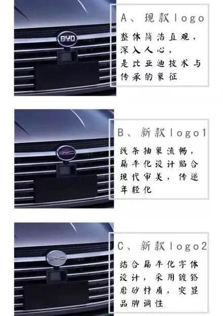 BYD, Audi, Ferrari, Mercedes-Benz, Beijing