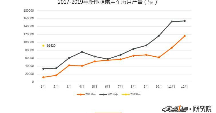 BYD, Kia, Kia K5, Volkswagen, Tiguan L