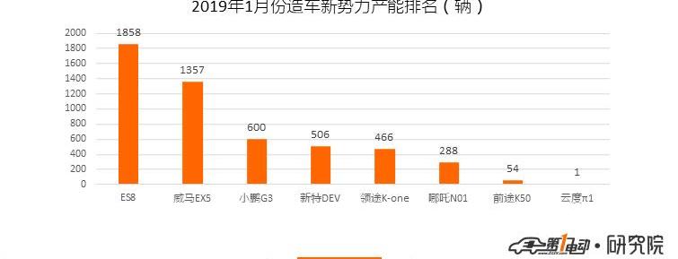 BYD, Kia, Kia K5, Volkswagen, Tiguan L