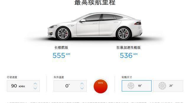Tesla, Model 3, Weilai, Tucki, Jiangling