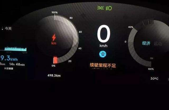 Beijing, Weilai, Weilai ES8