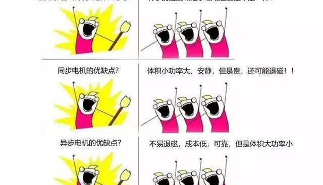 Tesla, Discovery, BMW, BMW i3, Weilai