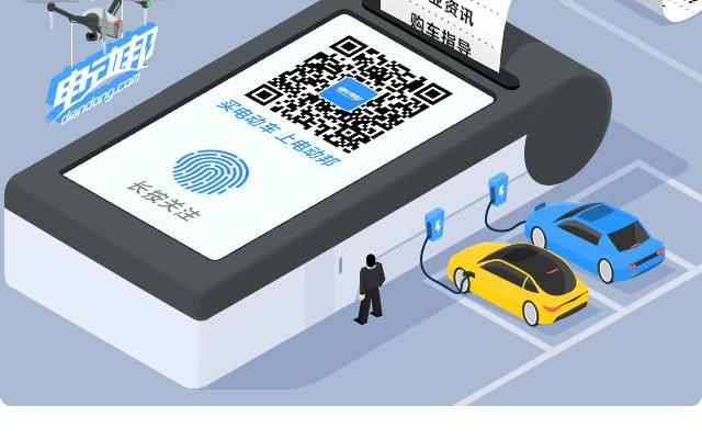 Tesla, Discovery, BMW, BMW i3, Weilai