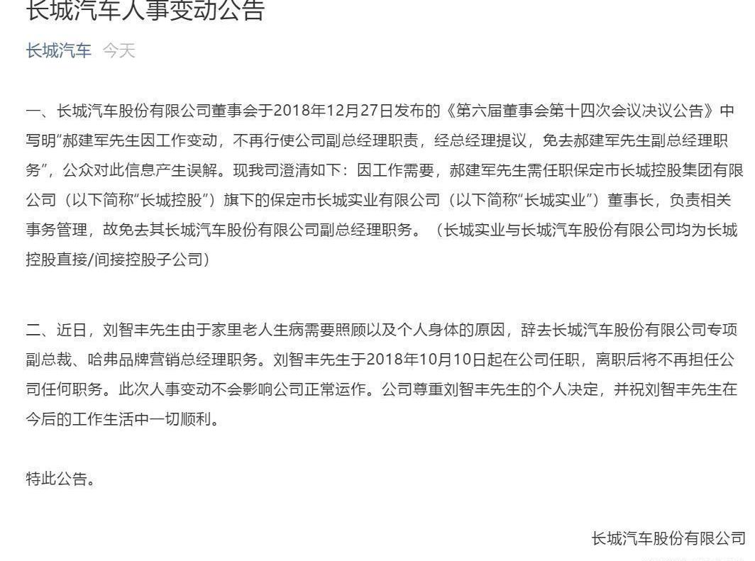 Great Wall, Beijing, Hyundai, Harvard